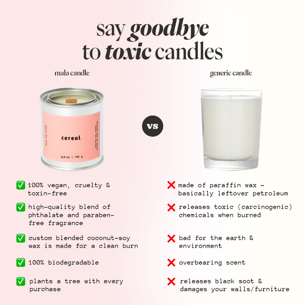 Cereal | Citrus + Berry + Lemon